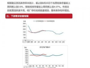 免费十大看行情不收费，热点资讯一手掌握