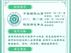 2022Cgy 钙同登录入口——专业的健康管理平台