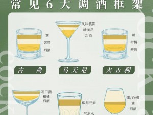 魂器学院鸡尾酒烹饪秘籍：调制绝美鸡尾酒的艺术探索