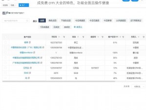 成免费 crm 大全的特色，功能全面且操作便捷