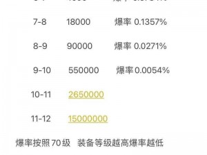 问道手游每日经验获取全攻略：深度解析日常玩法与技巧