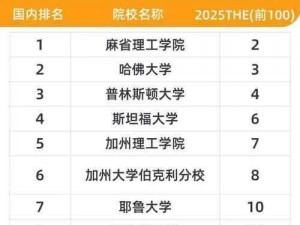 从控制学校开始控制世界：打造全球教育帝国