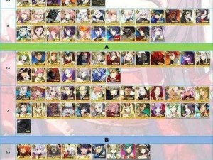 命运冠位指定FGO 4月10日五星英灵排行榜揭秘：土方以卓越实力荣登8分榜单之巅