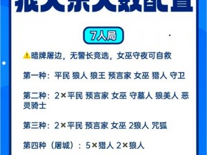 狼人VS警长：图鉴揭秘终极对决的荣耀时刻