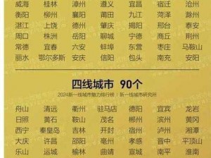 欧洲无线一线二线三线区别—欧洲无线一线二线三线有何区别？