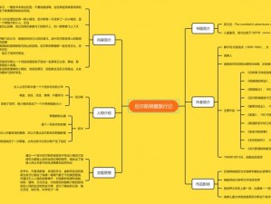 掌握创意思维与魔法技巧：树木砍伐术及木材获取秘籍揭秘