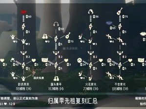 光遇圣岛季先祖位置详解及攻略指南：探索季节活动寻找先祖踪迹的光之旅程