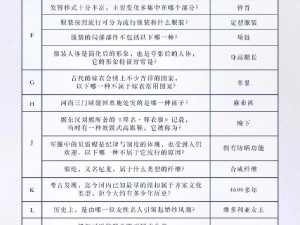 光与夜之恋第十一天深意探索：答案解析与心得分享