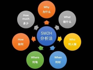 自w到高c的25种方法带图、自 w 到高 c 的 25 种方法带图，你知道几种？