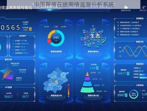 中国舆情在线舆情监测分析系统
