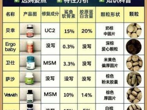 人狗胶配方大全狗狗：富含丰富胶原蛋白，满足狗狗营养需求