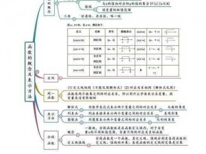 91 成人 18 在线观看喷潮数学，全新概念的数学教学产品，带来不一样的学习体验