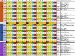 猎魂觉醒公测阶段全新盾卫NPC登场，技能效果详解与习得攻略全览