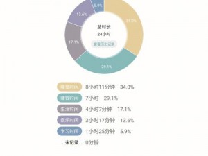 短视频时间管理助手，晚上禁用短视频 app 下载安装