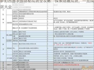 梦幻西游手游隐秘成就全攻略：探索隐藏成就，一览成就大全