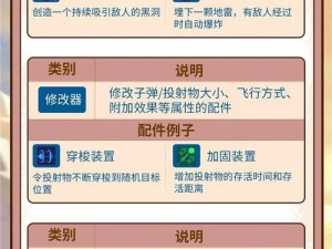 元气骑士枪斗三国活动终结时间揭晓：游戏结束时刻揭秘