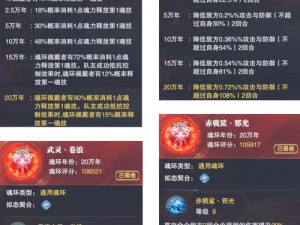 魂师对决：策略解析，最佳三辅助之选揭秘