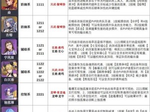 斗罗大陆魂师对决：狂猿擎天战力展现与技能深度解析