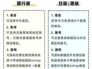 边境游戏版本购买推荐指南：全面解析各版本差异，助你做出明智选择