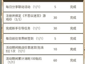 探秘不思议迷宫：全方位解锁生日礼包获取指南