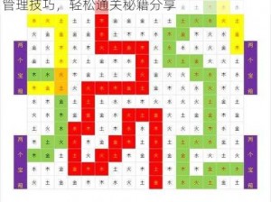 长生劫手游图四镜像房间攻略：掌握人物血量管理技巧，轻松通关秘籍分享