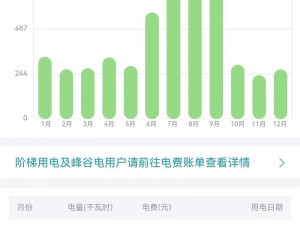 2024年韩国三色电费优惠活动;2024 年韩国三色电费优惠活动何时开始？