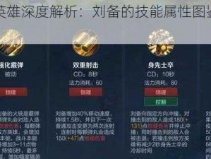 王者荣耀英雄深度解析：刘备的技能属性图鉴与实战攻略详解