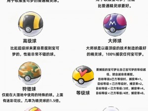 精灵宝可梦GO之精灵球道具全面解析：功能获取与应用指南