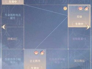 龙之谷手游墓穴神殿1-4三星通关攻略：全攻略助你轻松闯关