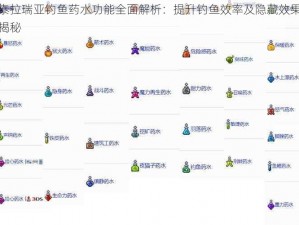 泰拉瑞亚钓鱼药水功能全面解析：提升钓鱼效率及隐藏效果揭秘