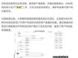 免费 CRM 系统新特色——提升销售管理效率