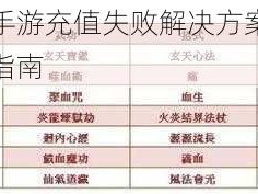 中华英雄手游充值失败解决方案：解决充值的实用指南