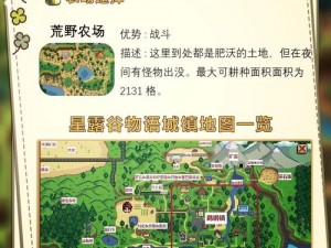 星露谷物语新手入门攻略：从基础操作到高级技巧的全面解析