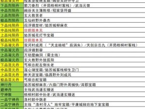 逸剑风云决：燕未还任务全攻略秘籍