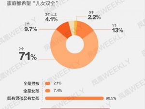 国产孩交【国产孩交，是否真的存在？】