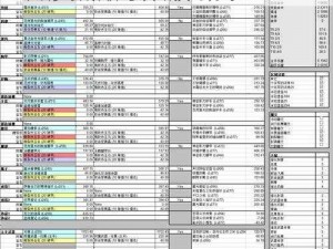 魔兽世界怀旧服WLK铜须兄弟任务攻略：详细步骤解析与攻略技巧分享