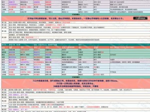 迷城物语遗迹水晶攻略秘籍：策略与技巧解析之旅