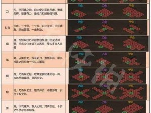 暴走大侠门派绝学真的无法带走吗？揭秘门派秘技的传承与秘密