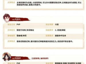 阴阳师协战式神布阵攻略：式神选择与设置方法详解