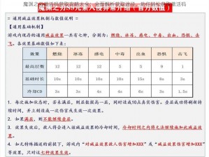 魔渊之刃激活码获取攻略大全：全面解析获取途径，助你轻松获取激活码