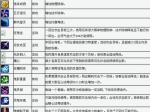 梦幻诛仙手游宠物技能致命一击：技能介绍及致命效果解析