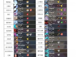 熔岩龟挑战攻略：掌握创造与魔法中的战斗技巧