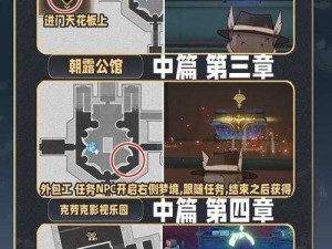 崩坏星穹铁道小小哈努行动全面攻略：哈努遗产成就解锁流程详解