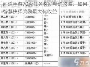 问道手游70级任务奖励精选攻略：如何智慧抉择奖励最大化收益