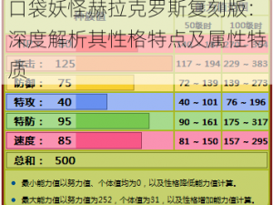 口袋妖怪赫拉克罗斯复刻版：深度解析其性格特点及属性特质