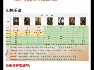 三国志战略版零氪玩家开荒攻略：从入门到精通的全面指南