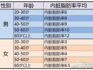 0d0d肥胖老太婆-0d0d 肥胖老太婆：臃肿的身躯，迟缓的脚步，生活的不便