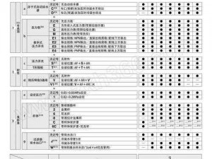 m 玩法表格接受度测试的表格：产品介绍