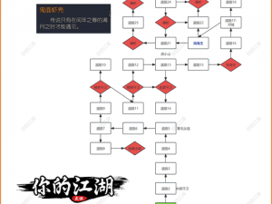 聊斋妖魔道龙汉出劫之玩法规则详解：策略与操作指南