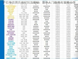 炉石传说佣兵战纪玩法揭秘：新手入门指南与攻略分享